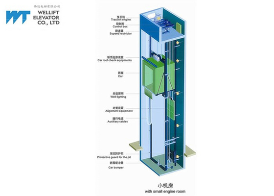 صرفه جویی در انرژی صرفه جویی در ماشین اتاق آسانسور مسافری 400-1600 کیلوگرم